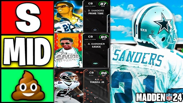 Madden NFL 24 Player Guide How to Select Best Cornerbacks in Madden 24 Ultimate Team.jpg
